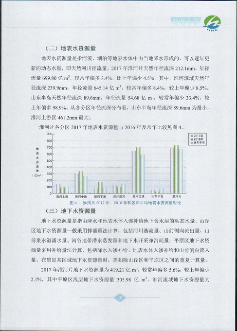 淮河片水资源公报2017009.jpg