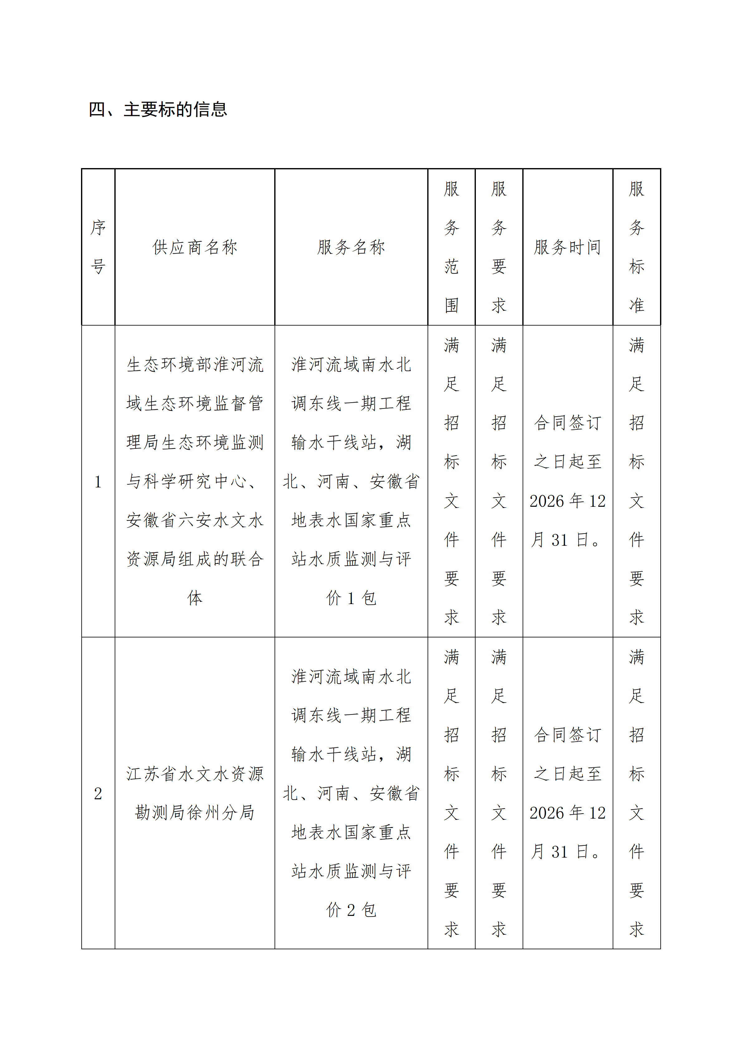 中标结果_02.png 中标结果_02.png