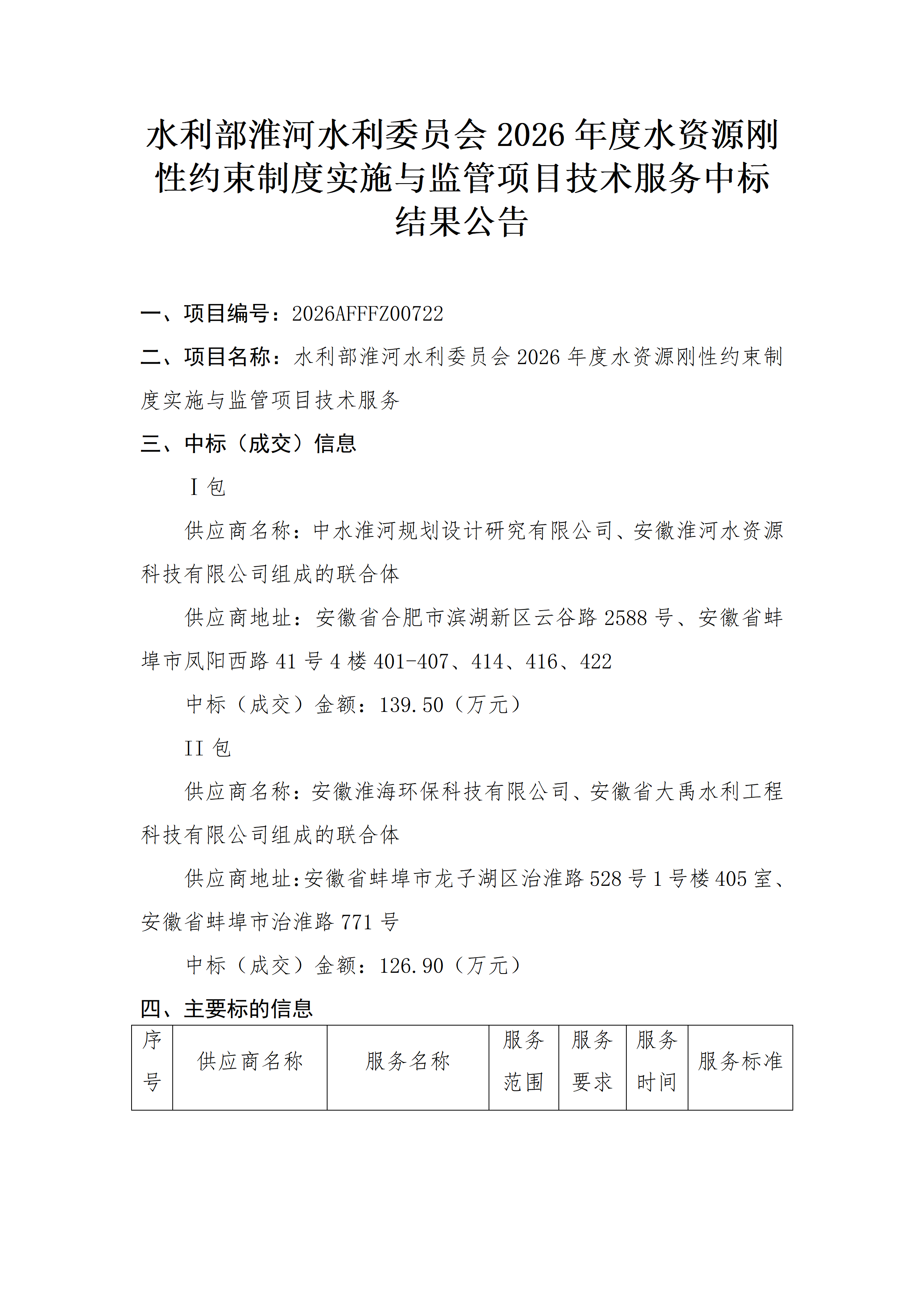 水利部淮河水利委员会2026年度水资源刚性约束制度实施与监管项目技术服务中标结果公告_01.png