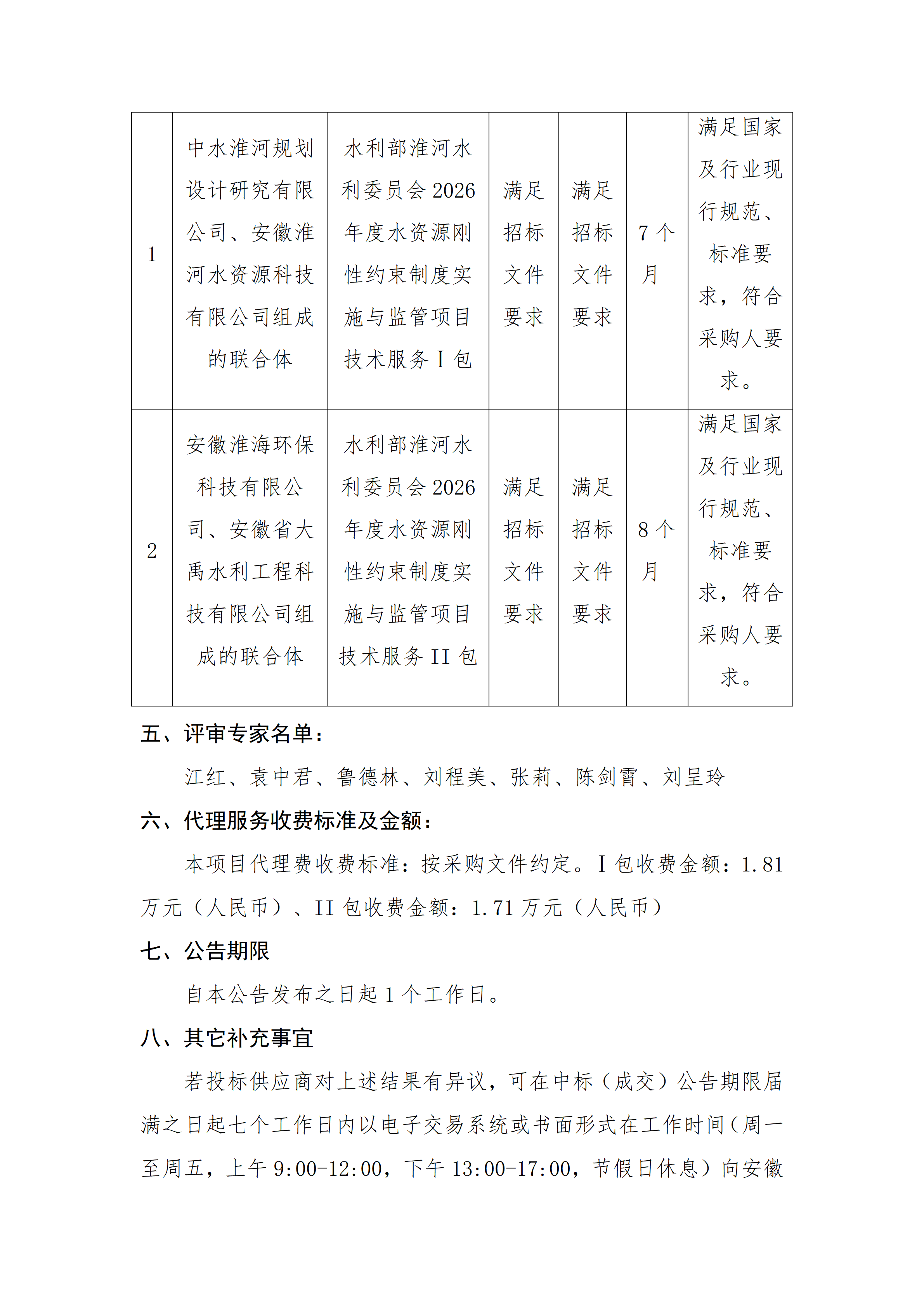 水利部淮河水利委员会2026年度水资源刚性约束制度实施与监管项目技术服务中标结果公告_02.png